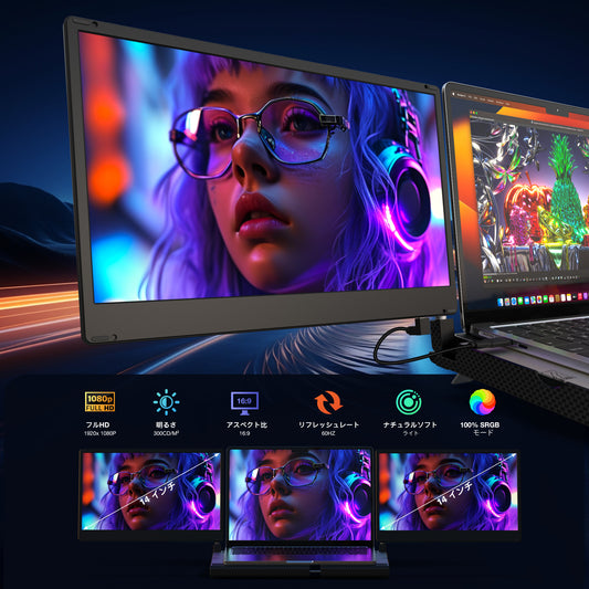 Kwumsy F3 360°回転トリプルポータブルラップトップモニター