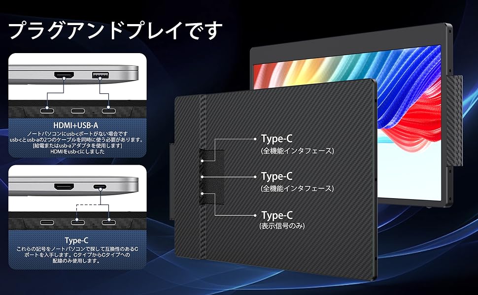 Kwumsy S1 14 インチ ラップトップ ポータブル モニター