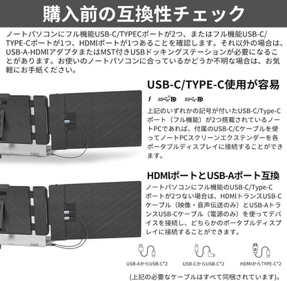 Kwumsy S2 14 インチ トリプル ラップトップ スクリーン エクステンダー