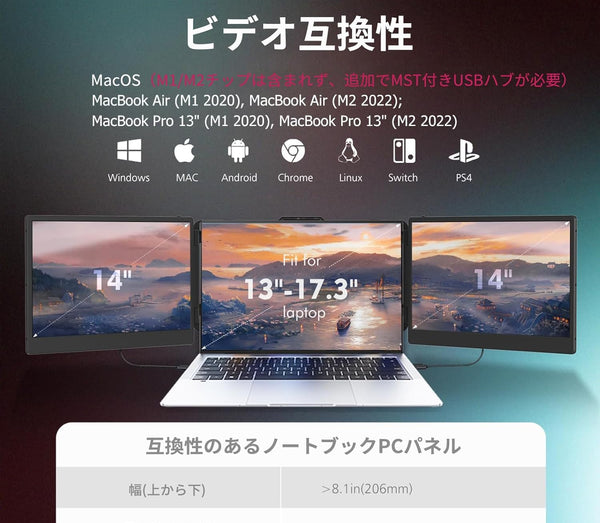Kwumsy S2 14 インチ トリプル ラップトップ スクリーン エクステンダー