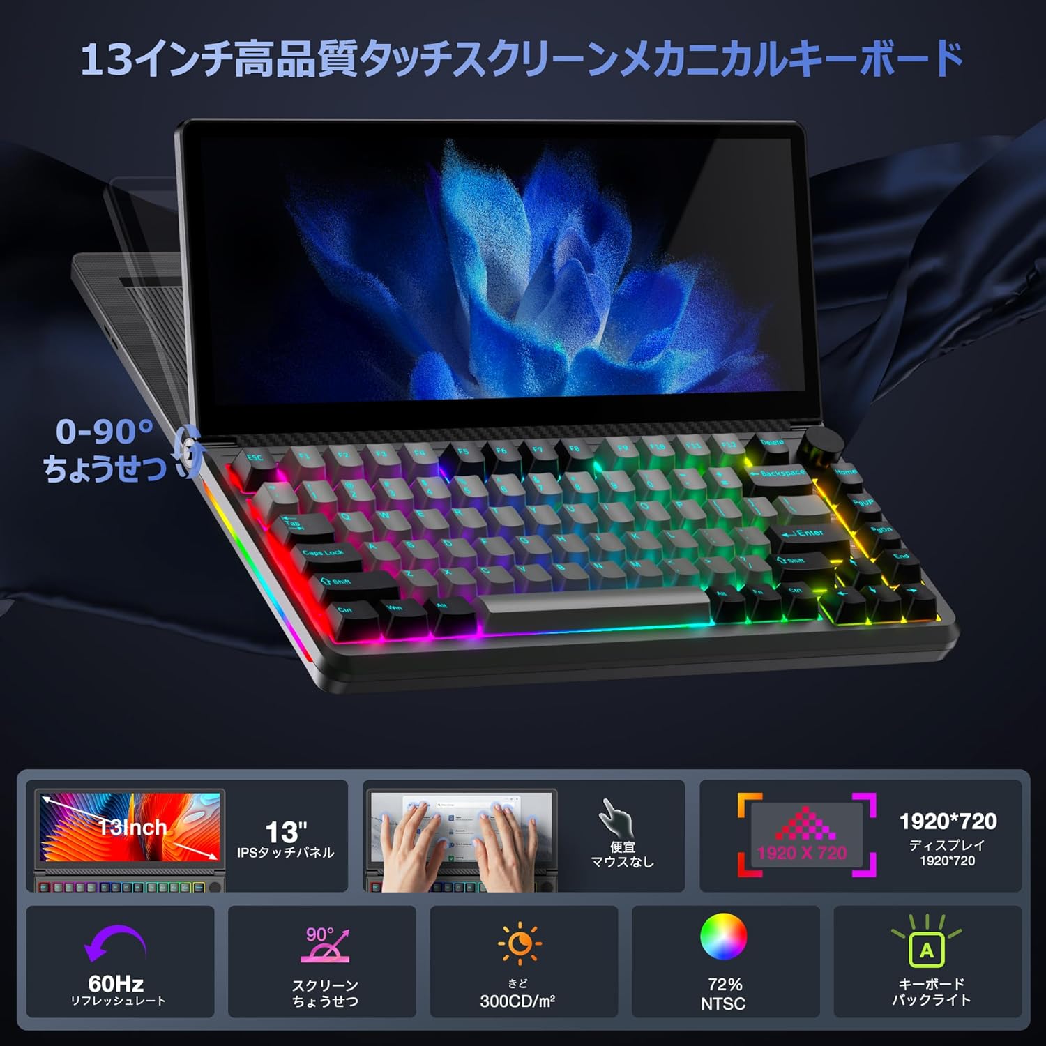 Kwumsy K3 タッチ拡張スクリーン キーボード