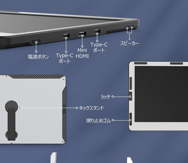 Kwumsy F2 360°回転トリプルポータブルラップトップモニター