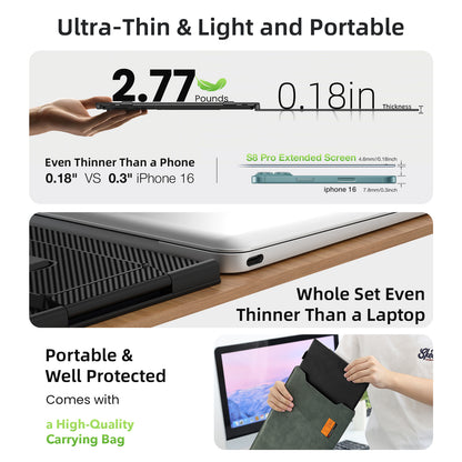 Kwumsy S8PRO MAX 世界初・1.2kg超軽量 15.3インチ デュアルスクリーン ポータブルディスプレイ