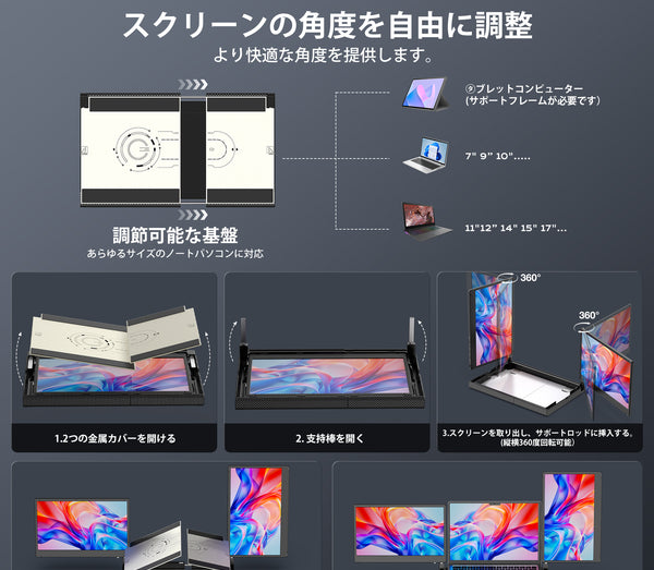 Kwumsy F3 360°回転トリプルポータブルラップトップモニター