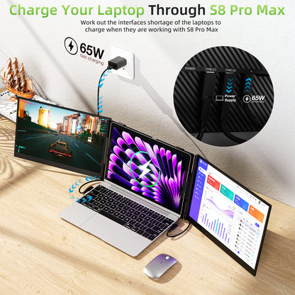 Kwumsy S8PRO MAX 世界初・1.2kg超軽量 15.3インチ デュアルスクリーン ポータブルディスプレイ